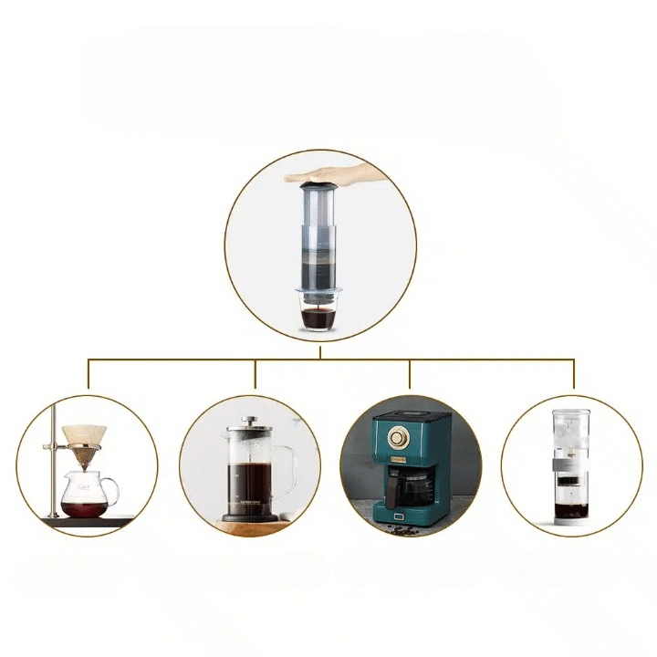 Cafetière Aeropress Portable en Plastique Design Compact 300ML - vue 5
