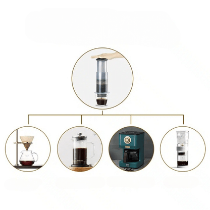 Cafetière Aeropress Portable en Plastique Design Compact 300ML - vue 5