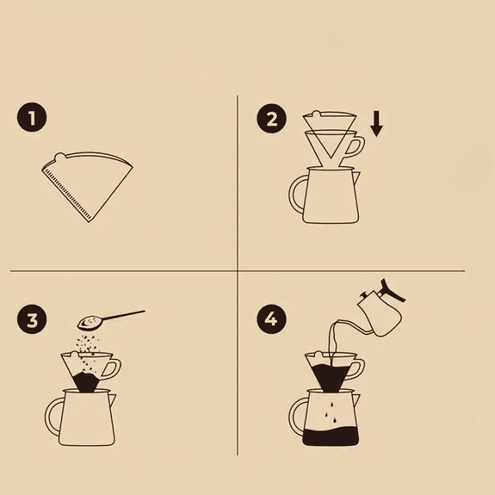Filtres à Café en Papier Écologique 40 Pièces - Adaptables 2 Tailles - vue 6