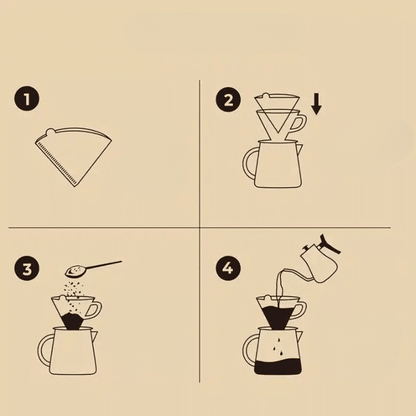 Filtres à Café en Papier Écologique 40 Pièces - Adaptables 2 Tailles - vue 6