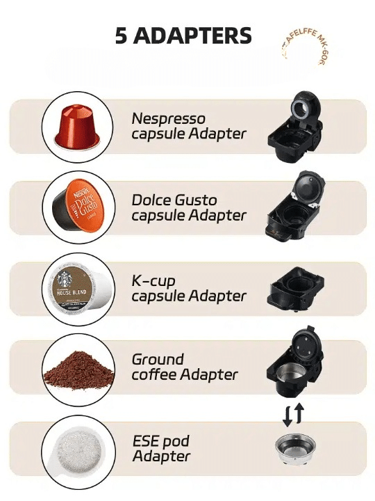Machine à Espresso Professionnelle 5 en 1 en Acier Inoxydable - vue 4