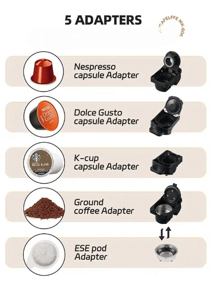 Machine à Espresso Professionnelle 5 en 1 en Acier Inoxydable - vue 4