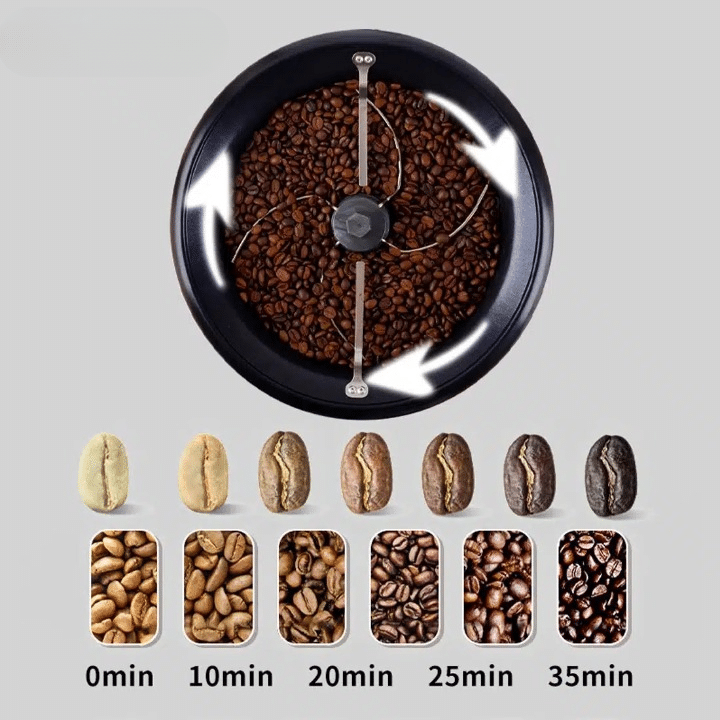 Torréfacteur Domestique Électrique pour Café Torréfaction Parfaite 220V - vue 5